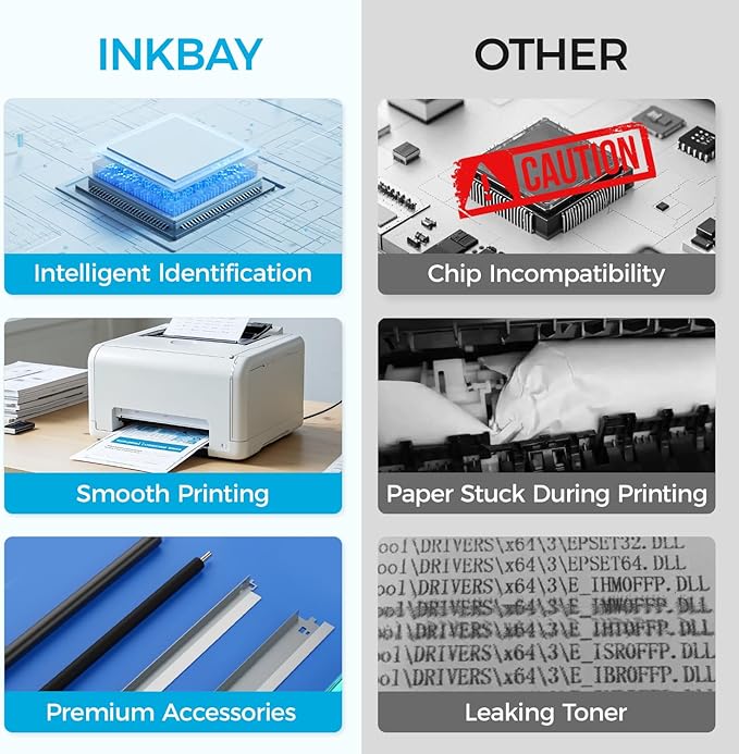 206X Toner Cartridges High Yield with Chip Replacement for HP 206X 206A Toner Compatible with Color LaserJet Pro M255dw M255nw MFP M282nw M283cdw M283fdn M283fdw Printer W2110X W2110A (4 Pack-B/C/Y/M)