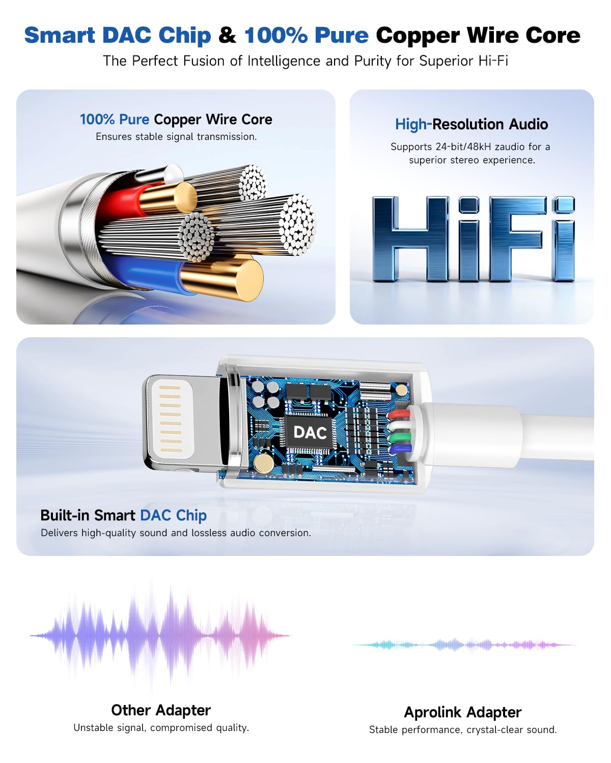 3-Pack Lightning to 3.5mm Adapter, MFi Certified Hi-Fi DAC Audio Dongle