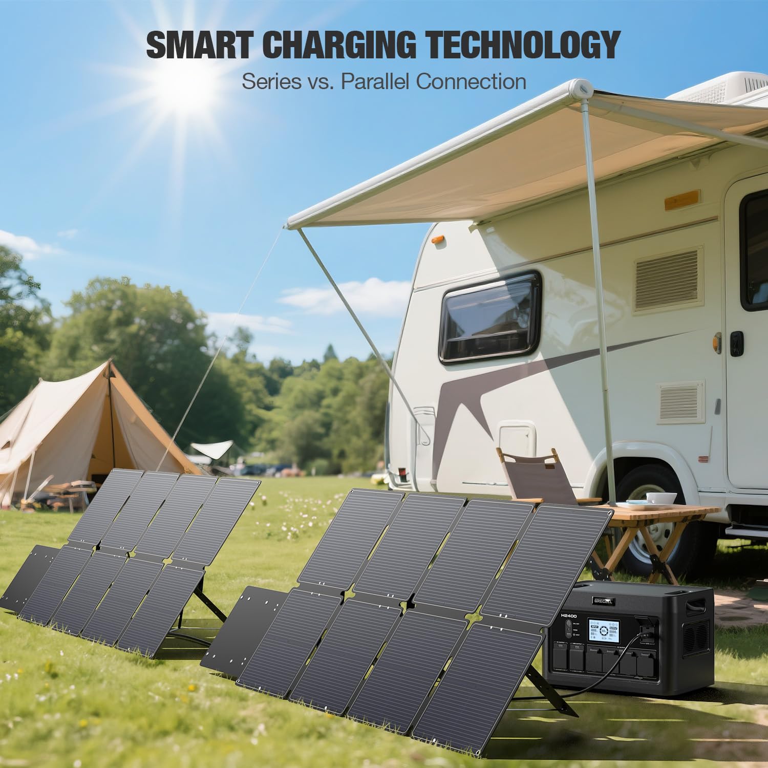 GRECELL 240W Portable Solar Panel for Power Station, Ultra Light Foldable