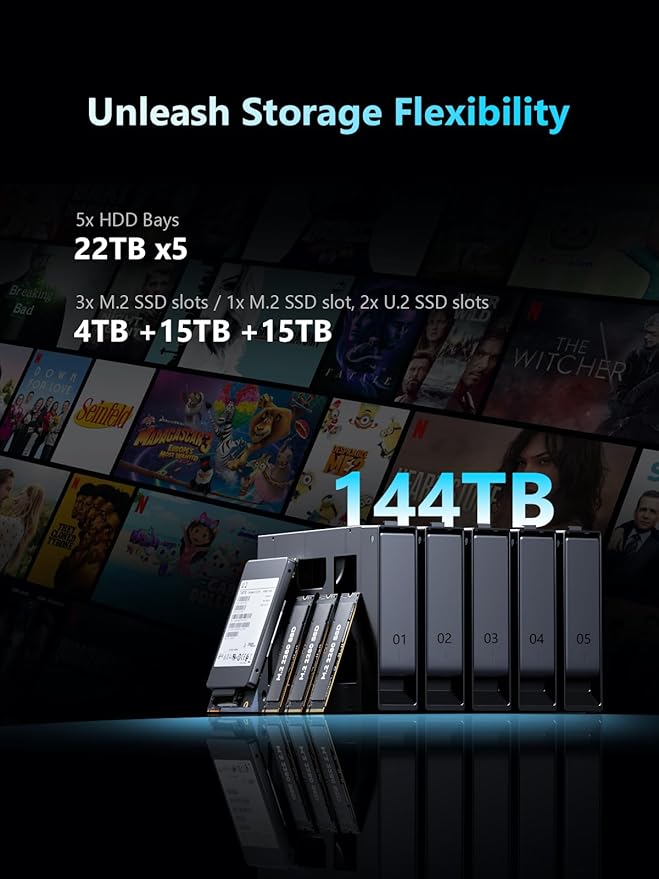 MINISFORUM N5 Pro 5-Bay Desktop AI NAS, AMD Ryzen AI 9 HX PRO 370(12C/24T) CPU, 96GB DDR5 ECC RAM, 128G SSD, 1x10GbE, 1x5GbE, 2xUSB4, 8K HDMI, OCuLink, M.2/U.2 Slot, Network Attached Storage(Diskless)