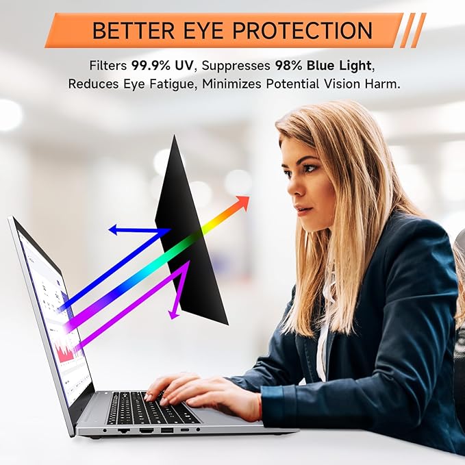 Nano Laptop Privacy Screen 14 Inch 16:10, No Glue Computer Monitor Privacy Shield, Matte Anti Glare Blue Light Filter Compatible with Lenovo Hp Dell Acer Asus Thinkpad Envy Xps