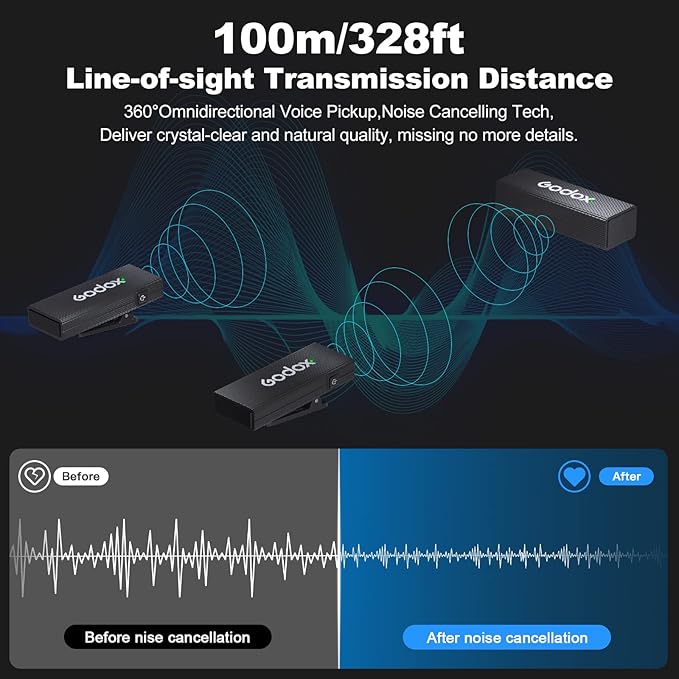 GODOX 【2025 Latest Model Movelink Mini LT Kit Wireless Microphone System, 2.4GHz Lavalier Mic 100m(328ft.) Range with Charging Case for iPhone, Camera, Vlogger, Youtuber, Interviewer