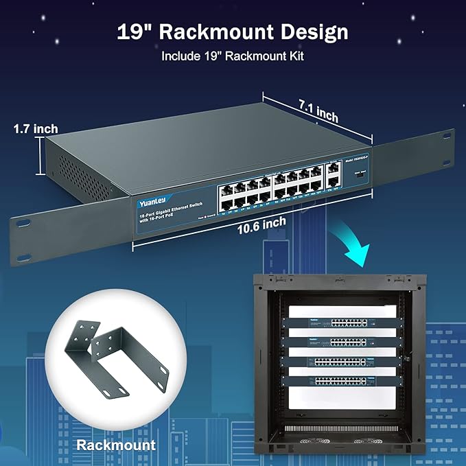 YuanLey 16 Port Gigabit PoE Switch with 2 Gigabit Uplink, 16 PoE+ Port 1000Mbps, 250W 802.3af/at, Metal Desktop/Rackmount, Unmanaged Plug and Play Network Switch
