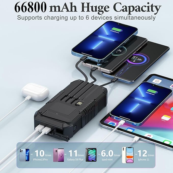 Solar Power Bank 66800mAh Built in Hand Crank and 4 Cables 22.5W Fast Charge,Camping Essentials/SOS/Strobe/Strong Flashlights,Compass Solar Portable Charger Power Bank (Black)