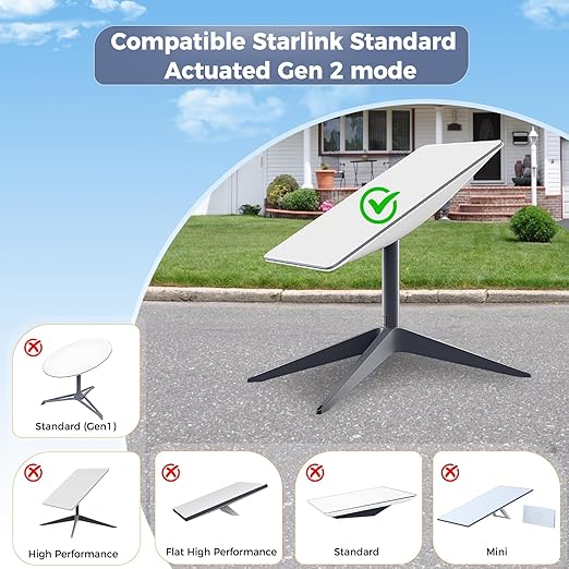 for Starlink Gen 2 Cable 100FT, Waterproof Replacement Cable for Starlink Gen 2 Standard Kit, Fast & Stable Starlink Ethernet Cord for Rectangular Satellite V2