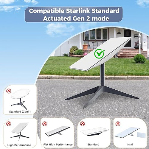 Ablian Starlink Gen 2 Cable 75FT/23M, ONLY for Gen 2 Rectangular Dish, Waterproof Replacement Cord for Starlink Gen 2 Standard Actuated Kit, High-Speed PoE Cable, NOT for Gen 3/Mini/Round Dish