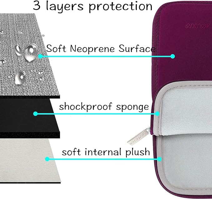 MOSISO Laptop Case 16 inch, 15-15.6 inch Laptop Sleeve Bag Compatible with MacBook Pro 16 inch, HP, Acer, Dell, Lenovo, ASUS Notebook, Neoprene Computer Sleeve Bag with Small Case, Magenta Purple