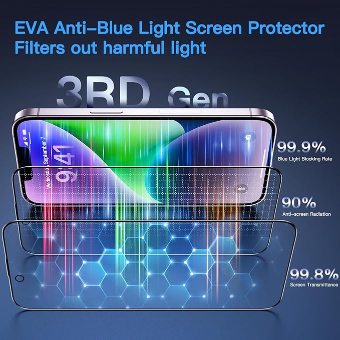 Uyiton Anti-Blue Light for iPhone 14 Screen Protector - Unbreak-Glass Easy to Install Full Coverage Case Friendly Scratch Resistance 9H Tempered Glass Screen Protector for iPhone 14, 2 Pack