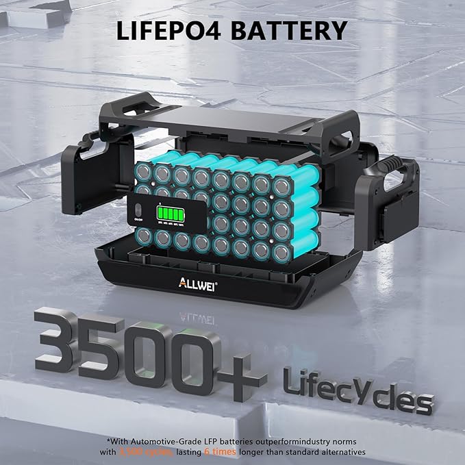 ALLWEI 2400W Portable Power Station and 2x B200 PRO Expansion Battery, 6144Wh LiFePO4 Battery 4 AC Outlets Up to 2400W for Home, Outdoor Camping, RV, With 1500W AC Charging &1200W Solar Charging