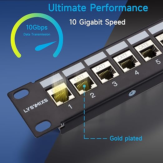 Lysymixs 24 Port RJ45 Patch Panel Cat7 STP Feed Through, Coupler Network Panel 19 Inch, Inline Keystone Ethernet Patch Panel with Back Bar