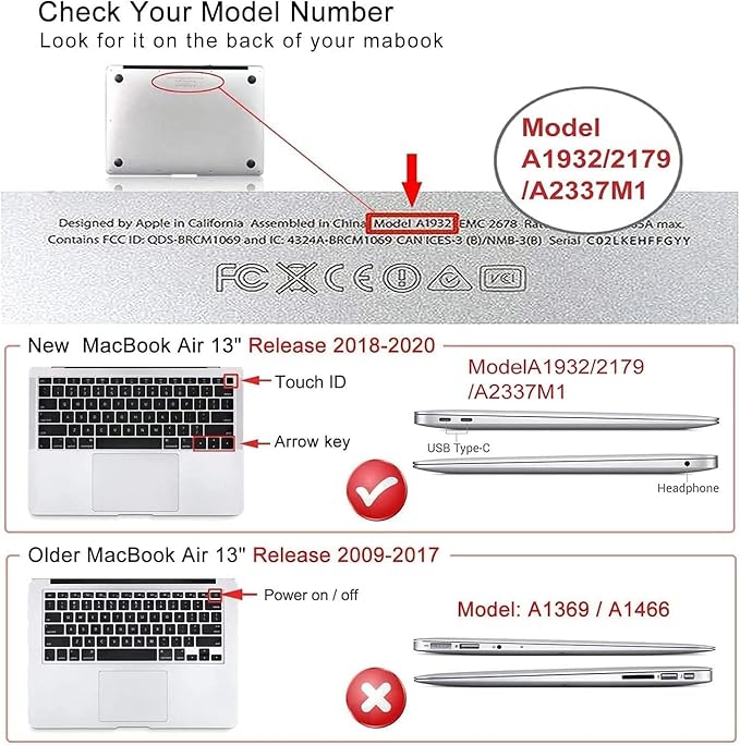 iCasso Compatible with MacBook Air 13 inch Case 2020-2018 Release M1 A2337 A2179 A1932, Elegant Floral Protective Hard Shell Case +Keyboard Cover + Screen Protector（White）