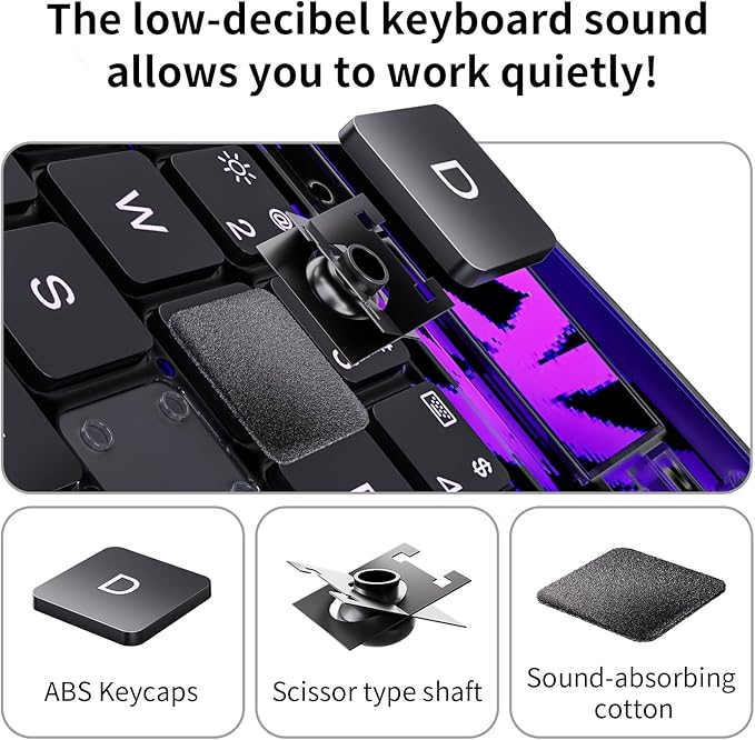 Keyboard Case for iPad 11 inch Pro 4/3/2/1st Gen & 11’’ iPad Air 2025 M3, 2024 M2 & 10.9" iPad Air 5th/4th Gen, 360° Rotating Stand Transparent Protective Cover with Pencil Holder (Purple)