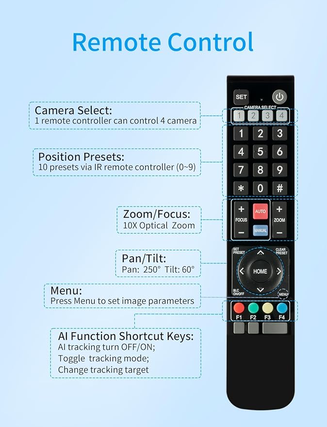 FEELWORLD NDI10X NDI PTZ Camera 4K Resolution 10X USB HDMI POE NDI HX2 Supported AI Tracking Auto Focus for Video Conference Rooms Live Streaming Church Worship and Event with Zoom YouTube Teams OBS