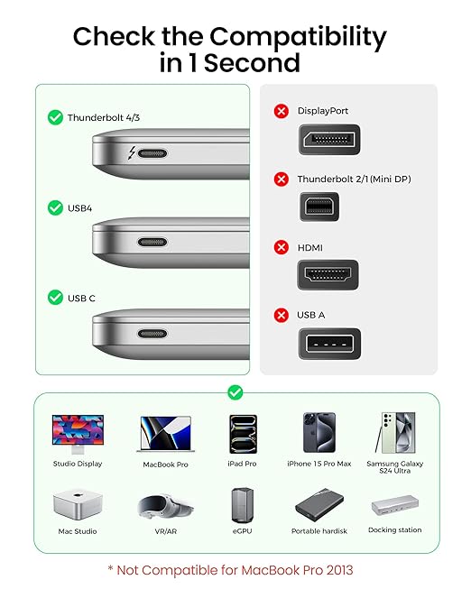 Silkland USB 4 Cable 6.6FT/2M for Thunderbolt 4, 40Gbps Data Transfer, 8K/5K@60Hz, 4K@240Hz, 240W Charging, Braided USB C Video Cable Compatible with MacBook, Portable Monitor, SSD, Docking, iPad