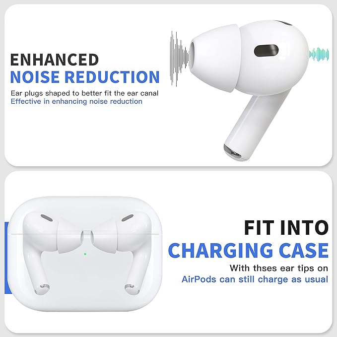 4 Pairs Ear Tips for AirPods Pro 1 & 2 [Relief Pain] [Fit in Case] Noise Cancellation Add Grip Sport Earbuds [US Patent Registered] (Small)