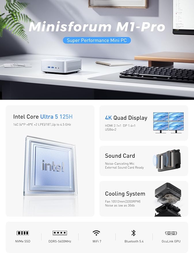 MINISFORUM AI Mini PC M1 Pro-125H with Intel Core Ultra 5 Processor 125H(14C/18T,up to 4.5Ghz), Mini Computer 32GB DDR5 PCIe4.0 SSD 1TB,Triple Display with HDMI 2.1/USB4/DP,5X USB Ports, WiFi 7,BT5.4