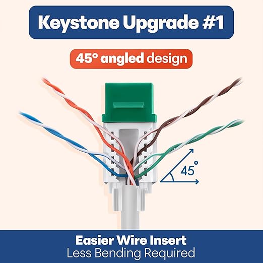 Everest 45° Angled RJ45 Cat6A Keystone Jacks 50-Pack in Green - Slim Profile Female RJ45 Connectors - Cat 6A Keystone Jack - Compatible with 45° Angled Speed Termination Tool - 45Term (B0BL3GS7ZY)