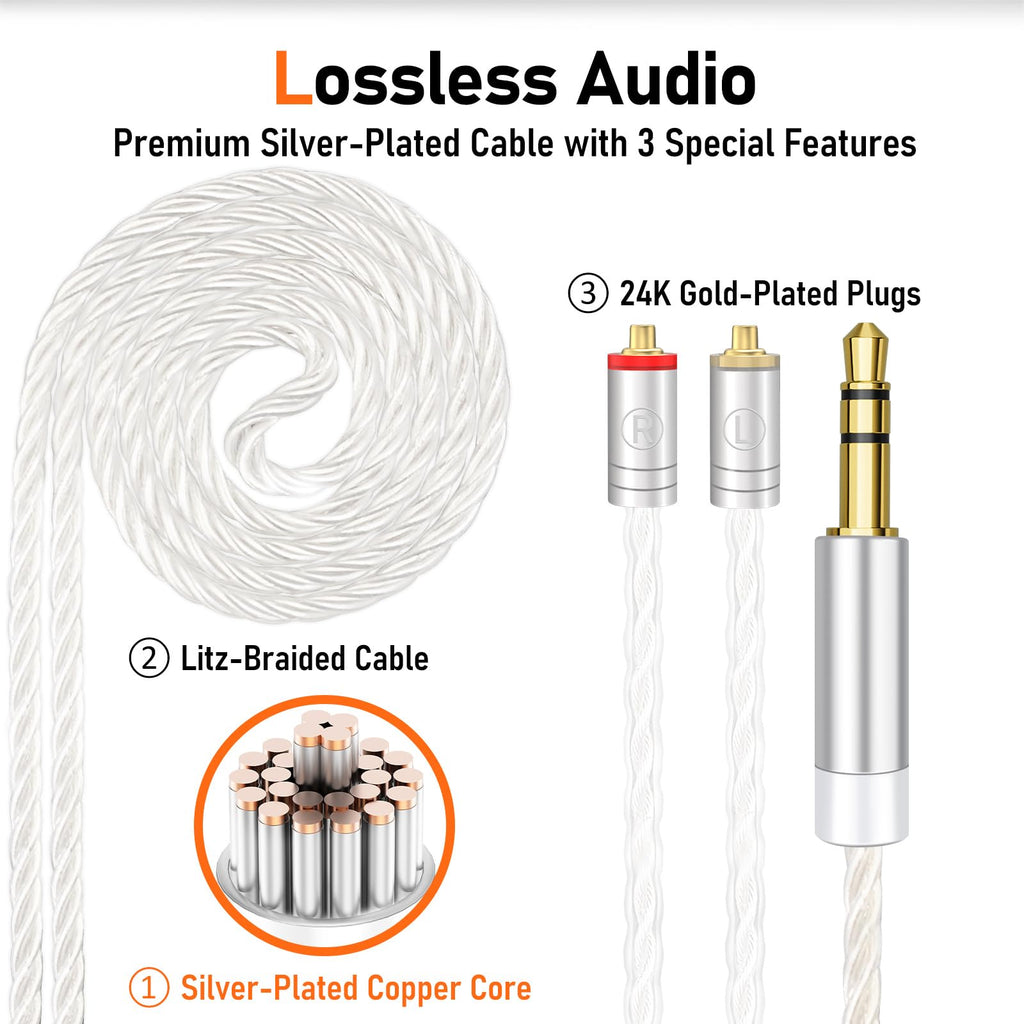 Audiovance Vibes 202 HiFi Wired Earbuds, IEM in Ear Monitor Headphones