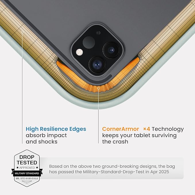 tomtoc 360 Protective Puffy Tablet Sleeve for 11-inch iPad Air M4/M3, 2026