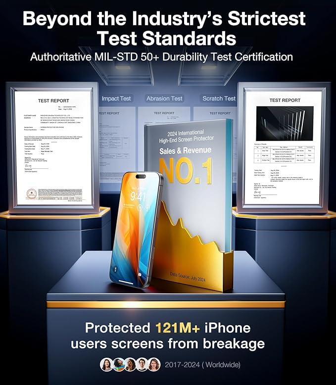 UltraGlass Unbreak TOP 9H+ Glass for iPhone 14 Pro Screen Protector [12FT Military Grade Shatterproof & Longest Durable] Screen Protector 14 Pro Tempered Glass, Anti-fingerprint, 2 Packs