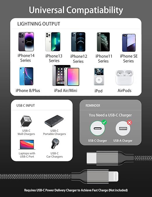 6 inch USB C to Lightning Cable Short, 0.5ft 2Pack Type C to Lightning Cord Power Delivery Fast Charging,[MFi Certified]Nylon Braided USB C iPhone Charger for iPhone14 13 12 11 Pro Max XR XS 8 SE iPad