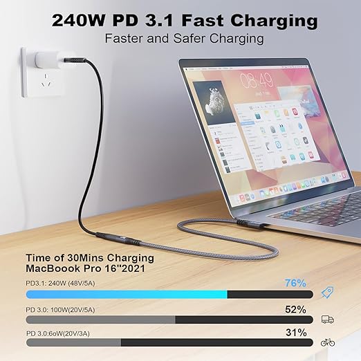 CABLEDECONN USB C 3.2 Gen-2 Extension Cord 2M 6.6FT 90 Degree Elbow Thunderbolt 3 240W Fast Charging Cable Male to Female Data Transfer 20Gbps 48V/5A 4K Video Cable Compatible with MacBook