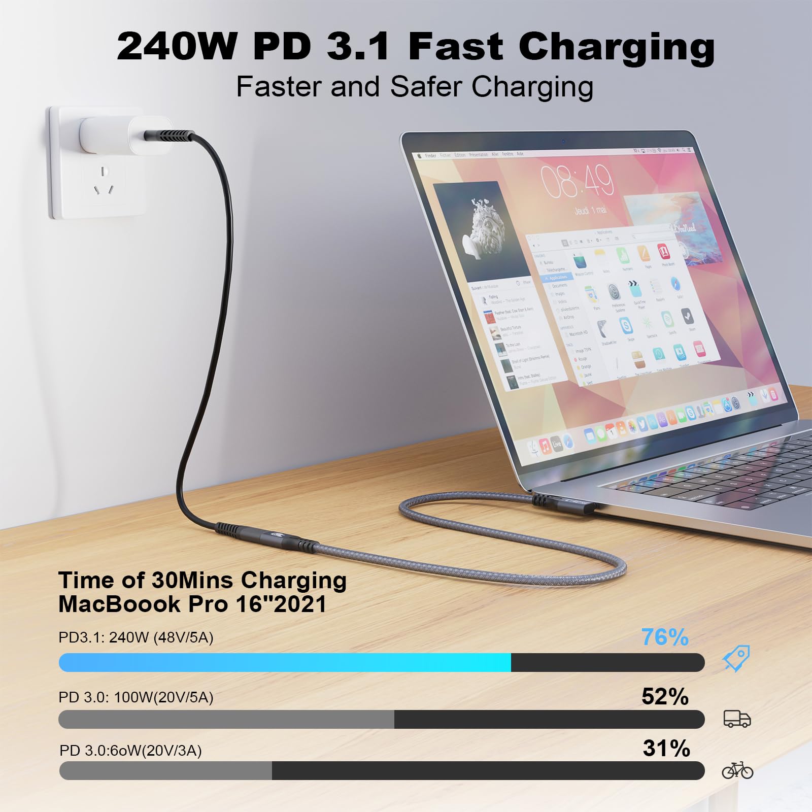 CABLEDECONN USB C 3.2 Gen-2 Extension 1M 3.3FT 90 Degree ElbowThunderbolt 3 240W Fast Charging Cable Male to Female Data Transfer 20Gbps 48V/5A 4K Video Cable Compatible with MacBook