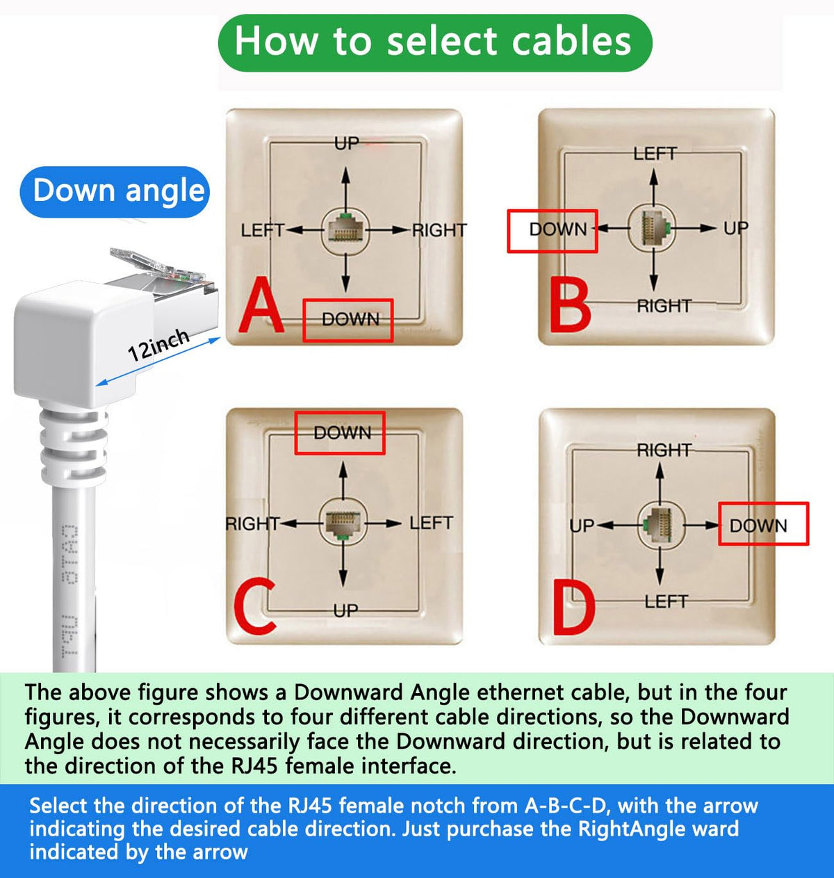 JUXINICE Right Angle Ethernet Extension Cable Down Angle1.5ft-White, 90 Degree CAT6 Ethernet Patch Cable RJ45 LAN Cable Extender Male to Female Connector for Router Modem Smart TV PC Computer Laptop