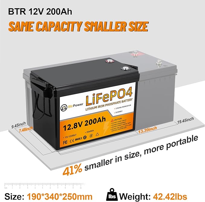 2 Pack 12V 200Ah LiFePO4 Deep Cycle Rechargeable Battery Pack Built-in 100A BMS 5000-7000 Cycles Perfect for RV Solar Marine Overland Off-Grid Application