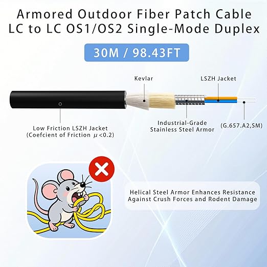 30M/100FT LC to LC Armored Outdoor Fiber Optic Cable, Single Mode Duplex 9/125μm SMF Fiber Patch Cord, OS1/OS2 Compatible, Black LSZH Jacket, Uniboot Jumper for FTTH, Data Center, Long-Distance Use