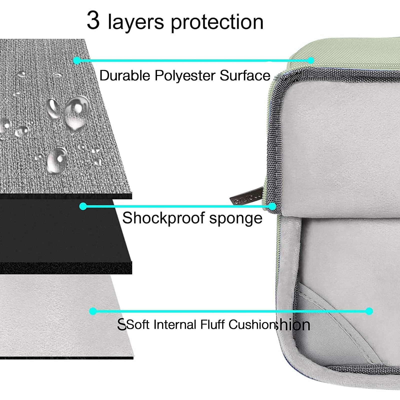 MOSISO Compatible with MacBook Air 13 inch Case M5 M4 M3 M2 2026-2022