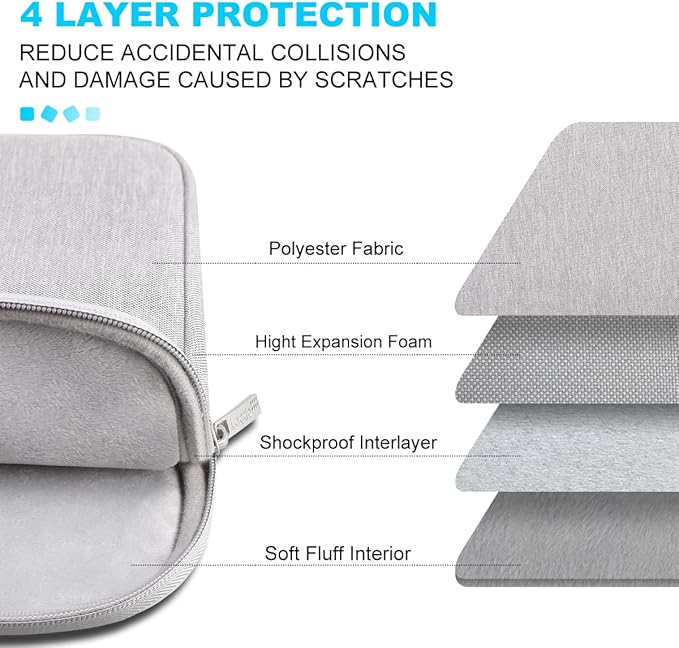 Lacdo Laptop Sleeve Case for 13 inch Microsoft New Surface Pro 11th Copilot+PC, Surface Pro 10/9/8/X/7/6/5, 12.4 inch Microsoft Surface Laptop Go 3/2/1 Shockproof Water-Resistant Computer Bag, Gray