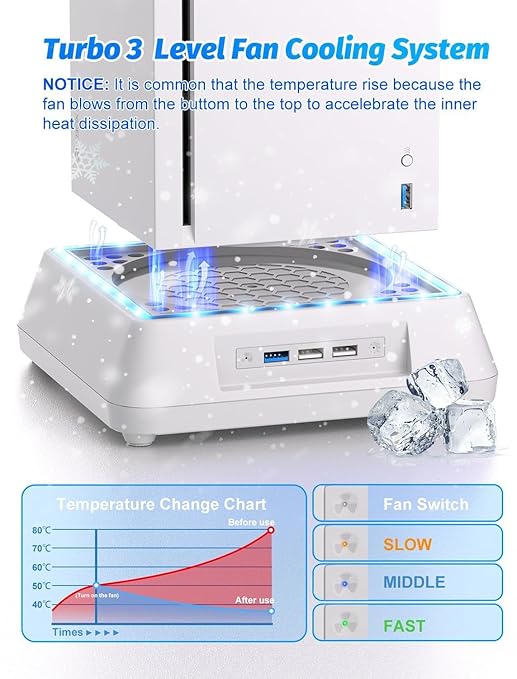 Cooling Fan for Xbox Series X Mviioe Xbox Series X Cooling Stand with LED Indicator, Extra Big Turbo Fan, USB 2.0 Ports, Dust Cover Filters (Only Compatible with Xbox Series x) (White)