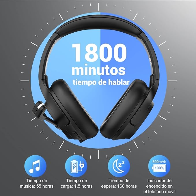 Bluetooth Headset for PC, Wireless Computer Headphone with AI-Powered Environmental Noise Cancelling Microphone & 2.4G USB Dongle, 55H Playtime, Over Ear Comfort Office Headset for Work, Laptop, Zoom