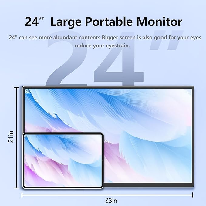 24'' Large Portable Monitor, FHD 120HZ 120% SRGB IPS USB-C HDMI Work Home Gaming Built-in Stand Speakers Second Monitor 1080P for Laptop, MacBook, Phones