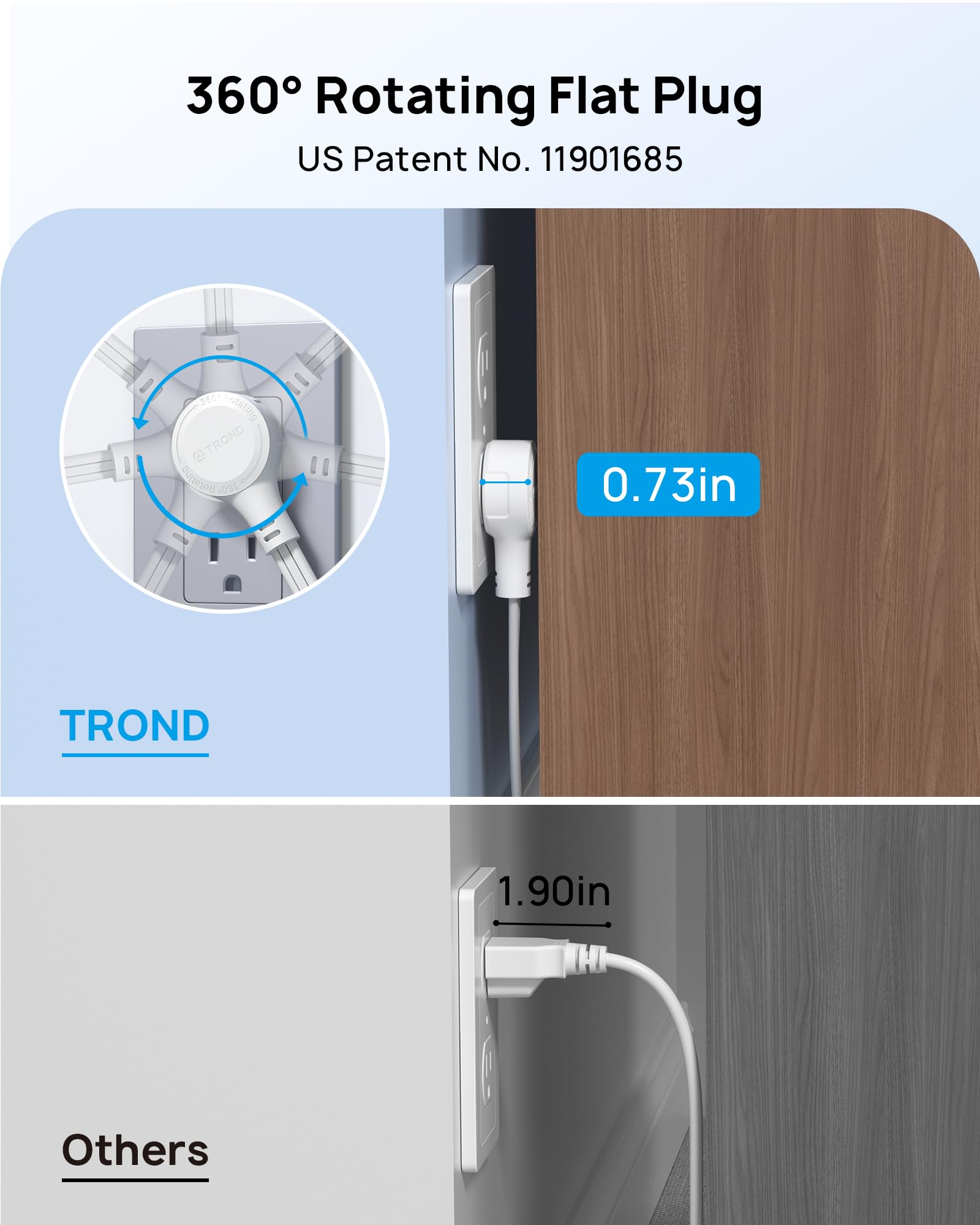 TROND Rotating Flat Plug Extension Cord Surge Protector 1.5ft, 3 AC, White