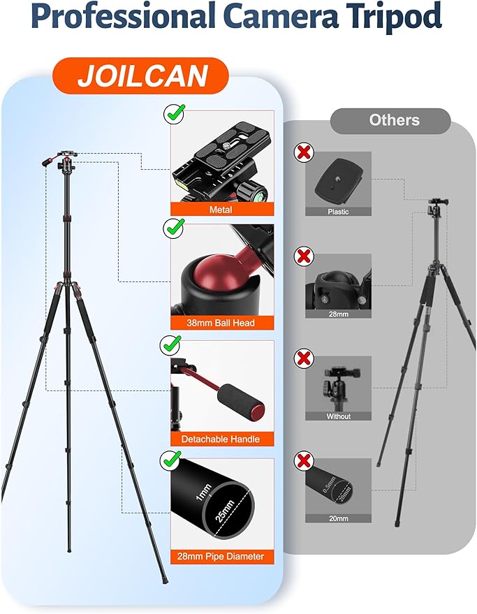Tripod for Camera, 83" Camera Tripods & Monopods with Metal Handle, Professional Aluminum Tripods, Heavy Duty Tripod for DSLR Camera Lasers Spotting Scope Binoculars Telescope, Payload 35Lb
