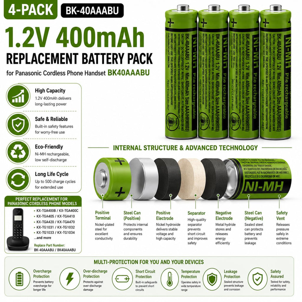 Cerepros 4-Pack BK-40AAABU 1.2V 400mAh Replacement Battery Pack for Panasonic Cordless Phone Handset BK40AAABU