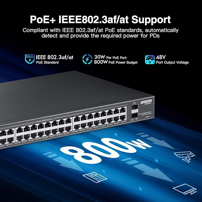 48 Port Full PoE Gigabit Switch with 2 Gigabit SFP, IEEE802.3af/at Max 800W, YuLinca Unmanaged Rackmount Gigabit PoE Switch