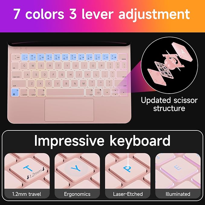 HOU Keyboard Case for iPad Air 11 inch 2025 (M3)/2024 (M2)&iPad Pro 11 Inch(4th/3rd/2nd/1st) Gen 2022,iPad Air 5th&4th Generation Case with Keyboard,Magic-Stand, Multi-Touch Trackpad,Backlight,Pink