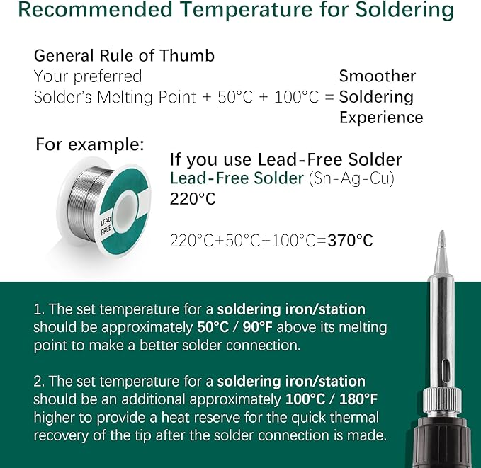 YIHUA 8786D I 2 in 1 Hot Air Rework and Soldering Iron Station with °F /°C, Cool/Hot Air Conversion, Digital Temperature Correction and Sleep Function