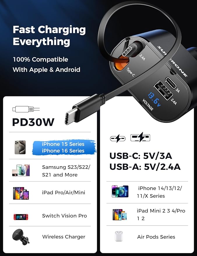 SUPERONE Retractable Car Charger for iPhone with Dual Type C Cables, 4 in 1 USB C Car Charger Adapter with PD 60W Fast Charging Compatible with iPhone 16 15 14 13 12 11 Pro/XS/XR/SE/iPad/Airpods
