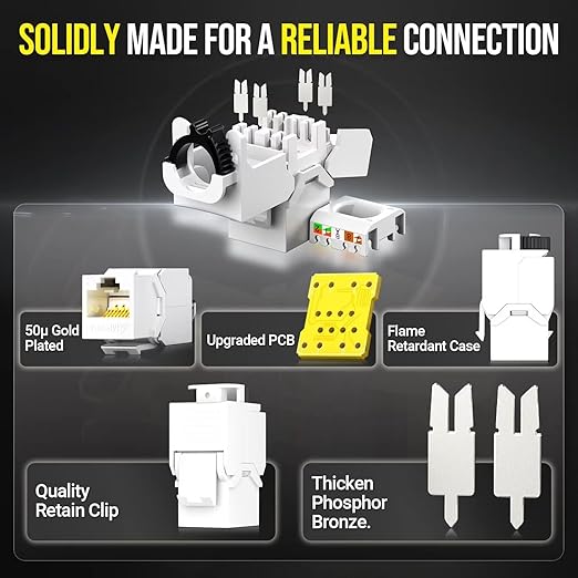 AMPCOM CAT6 RJ45 Keystone Jack - Reusable UTP Ethernet Wall Jack with Adjustable Ratchet Lock Design, No Tool and Zip Tie Required - 50u Gold Plated - White (2-Pack)