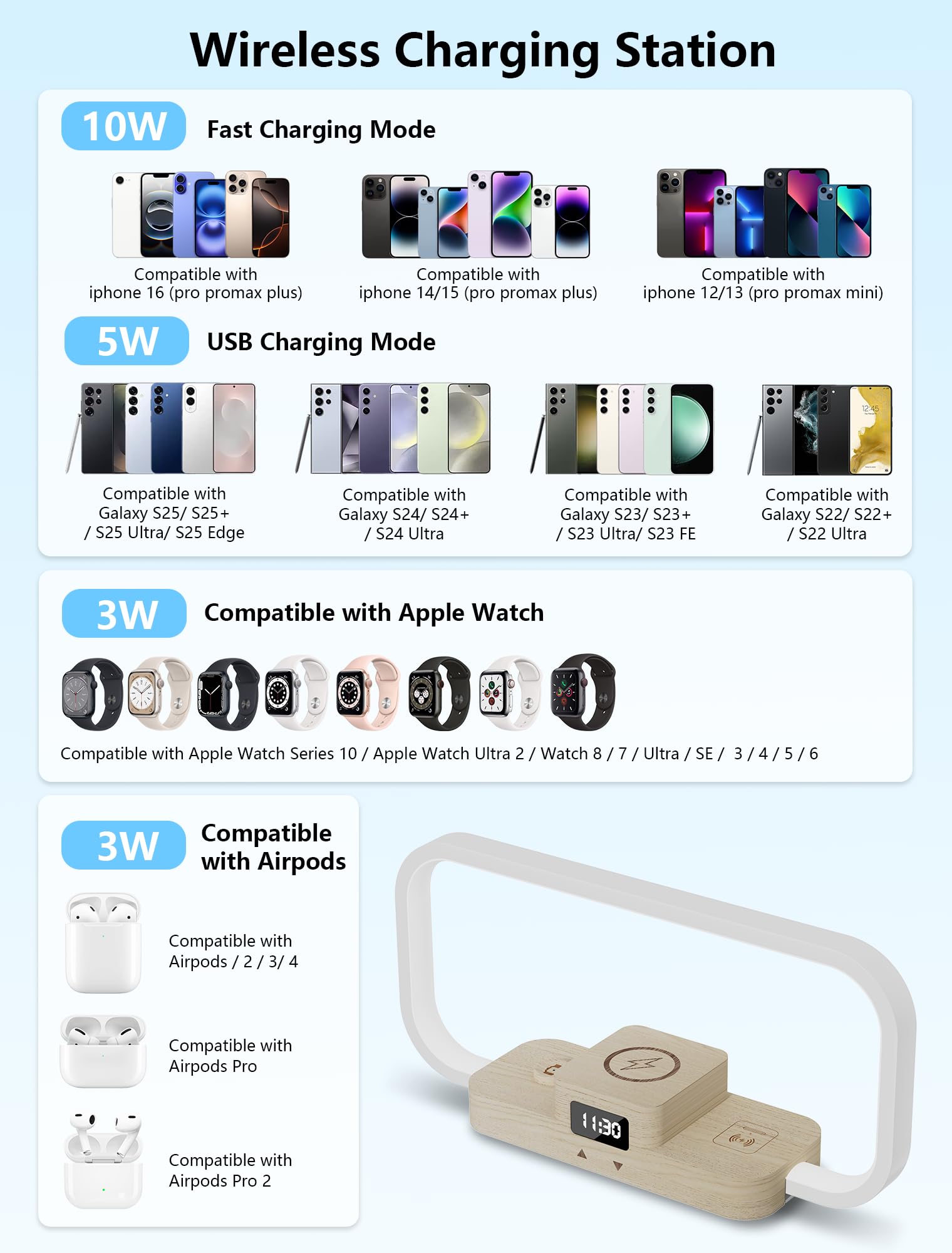 LED Bedside Lamp with Wireless Charger, 3-in-1 Touch Control Table Lamp with Clock, Dimmable Nightstand Lamp with 5 Color Modes, Modern Bedroom Desk Lamp, Gift for Women & Men,Wooden,Adapter Included