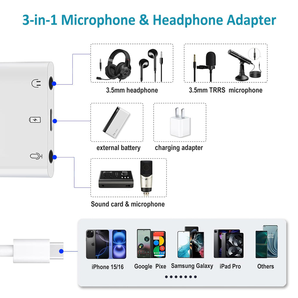 USB C to Microphone Adapter USB-C to 3.5mm Audio Adapter for Live-Streaming