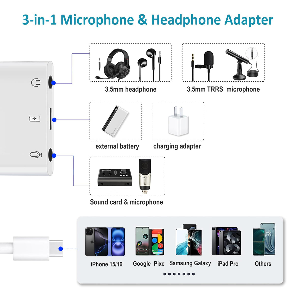 USB C to Microphone Adapter USB-C to 3.5mm Audio Adapter for Live-Streaming