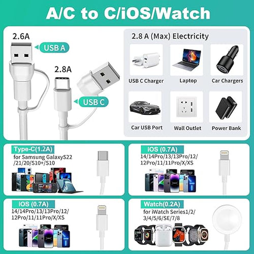 4 in 2 Apple Watch Charger, USB C Apple Charger Cable for iPhone 17, Magnetic Charging Cord for iWatch Series SE/8/7/6/5/4/3/2 - Wireless Travel i-Watch Charger AirPods&iPad-6FT