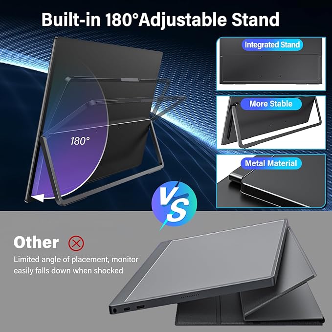 InnoView 18 Inch 260Hz Portable Gaming Monitor,2K QHD 100% DCI-P3 Portable Monitor Gameplus HDR FreeSync Laptop Monitors,Portable Screen for PC Phone Game Console