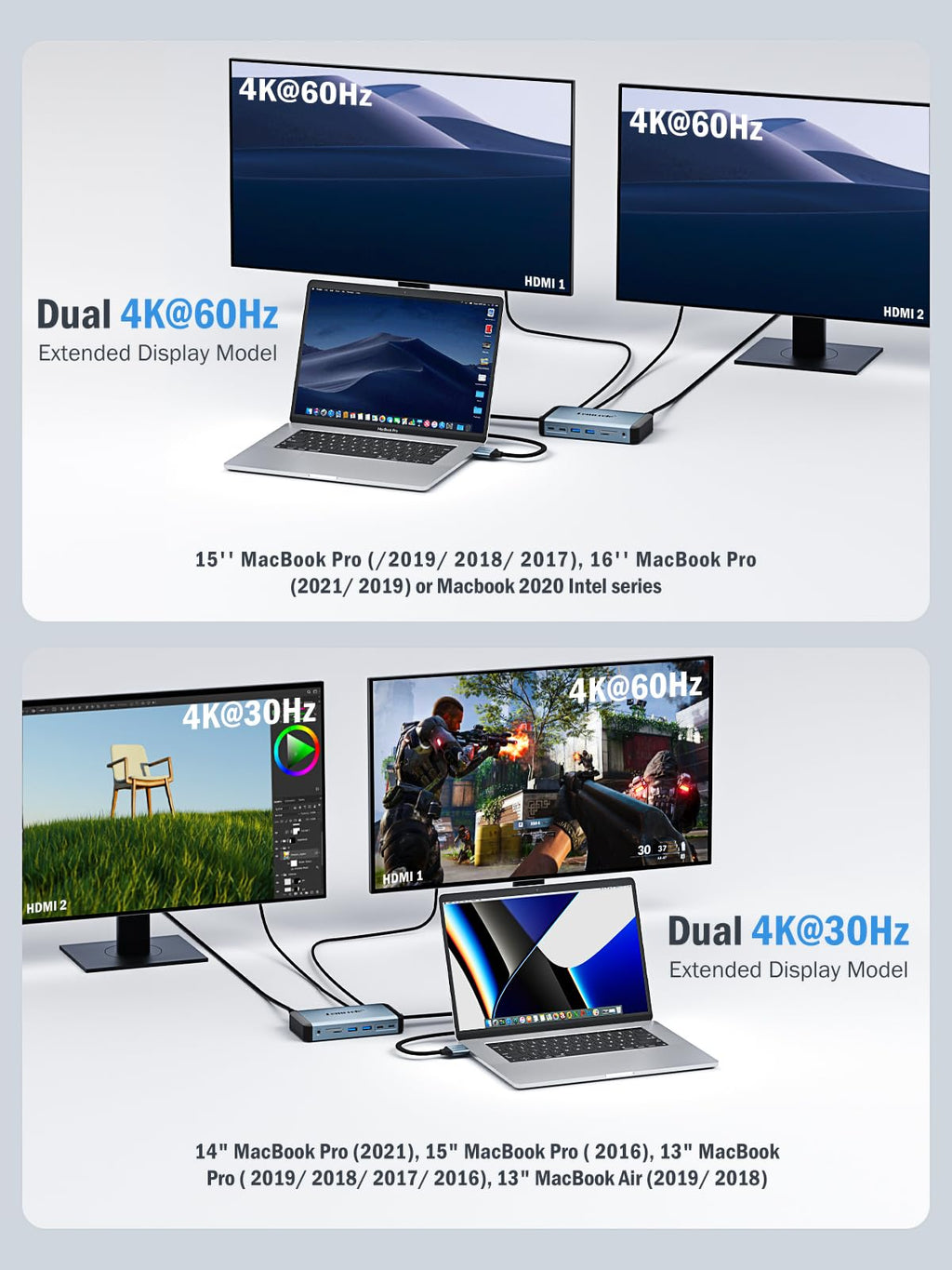 Lemorele Docking Station Dual Monitor 4K 60Hz, 7 in 1 USB C Dongle Multiport Hub Adapter w/2 HDMI + 1 USB 3.0+ 3 USB 2.0+ 1 PD 100W, for MacBook/Dell/HP/Lenovo ThinkPad Type-C Laptop