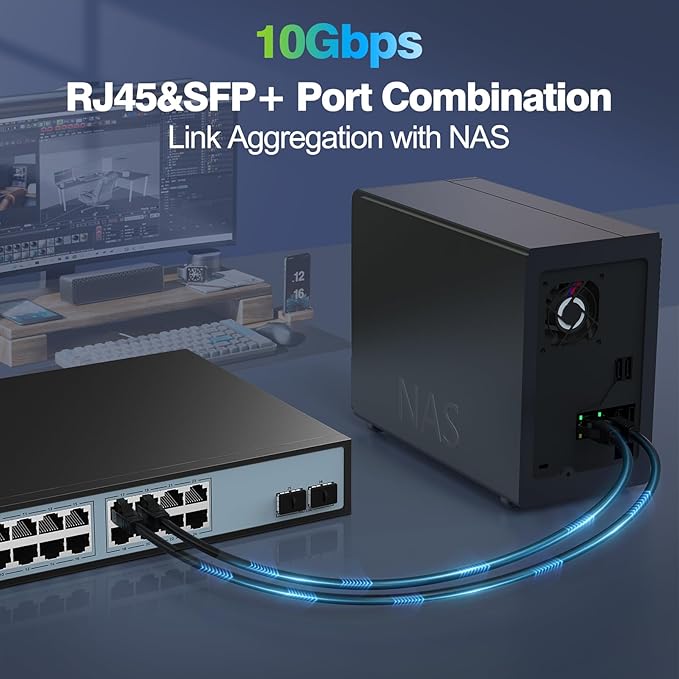 SODOLA 24 Port 2.5G Smart Web Managed Switch,24 x 2.5G Base-T Ports, 2 x 10G SFP+, Link Aggregation/QoS/VLAN/IGMP, 1U Mounted Multi-Gigabit Network Switch